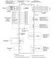 YASKAWA L1000V CIMR-LC4V0018FAA 7,5kW